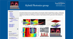 Desktop Screenshot of hybrid.soton.ac.uk